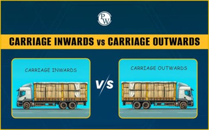 What is the difference between return inwards and carriage inwards?
