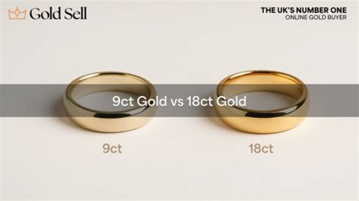 What is the difference between rolled gold and 9ct gold?