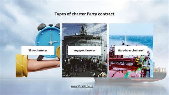 What is the difference between the charter party and the Bill of Lading?