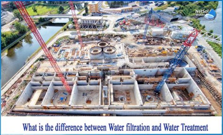 What is the difference between water and gold?