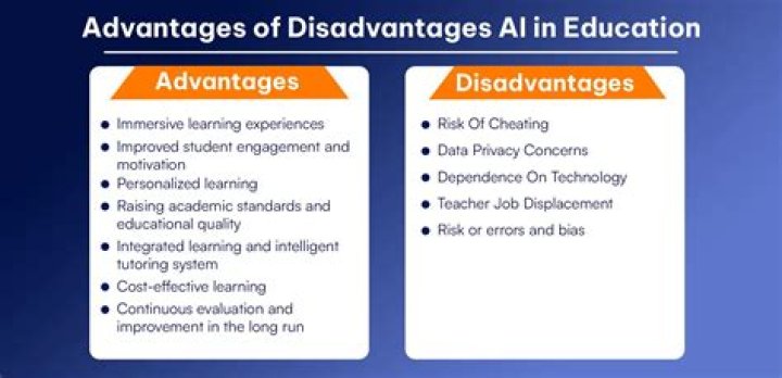 What is the disadvantage of FDI?