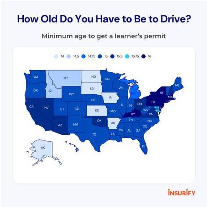What is the earliest you can take your pension?