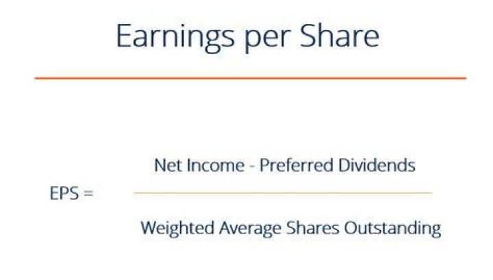 What is the formula for earnings per share?