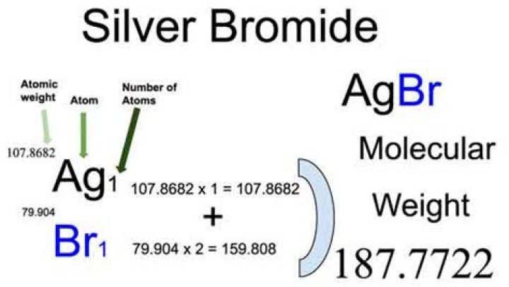 What is the formula for silver II bromide?