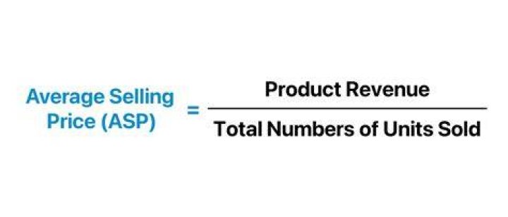 What is the formula of average selling price?