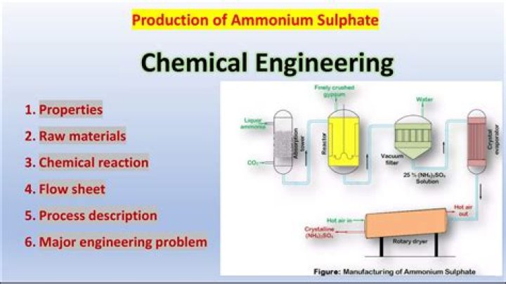 What is the formula of gold sulphate?