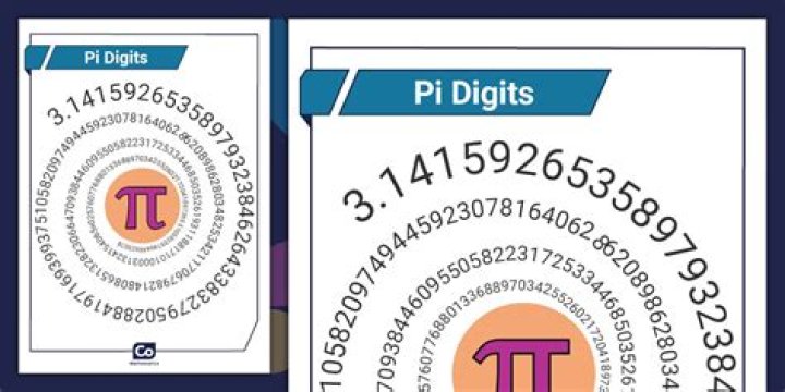 What is the full decimal for pi?
