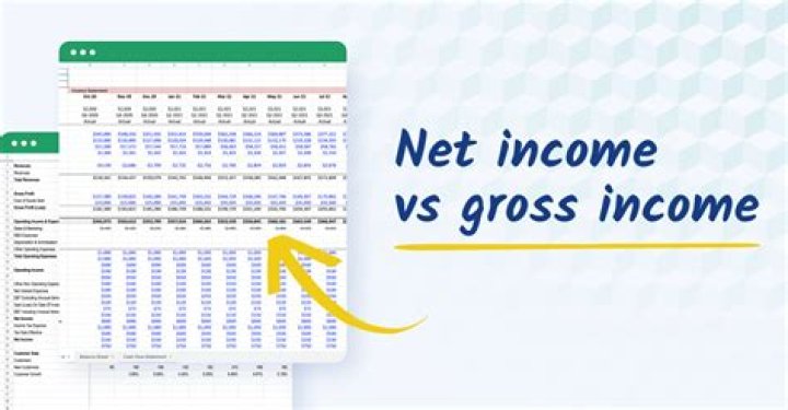 What is the gross income for a chef?