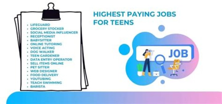 What is the highest paying job for a teenager?