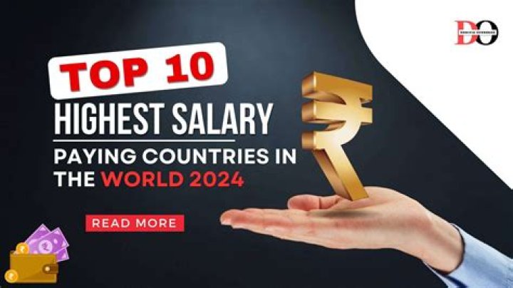 What is the highest salary of hacker in India?