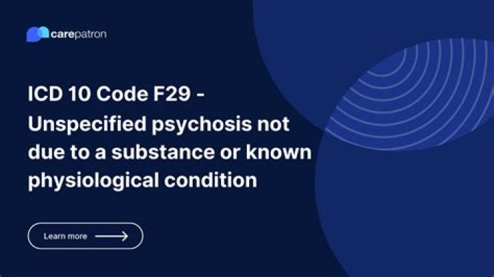What is the ICD-9 code for unspecified schizophrenia?