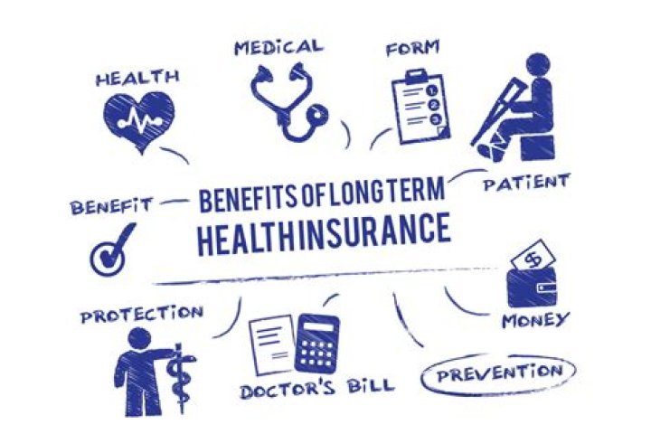 What is the importance of having insurance?