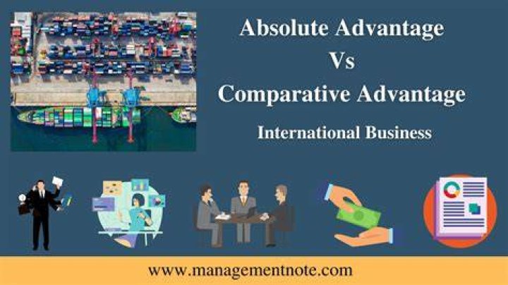 What is the importance of knowing comparative advantage and absolute advantage?