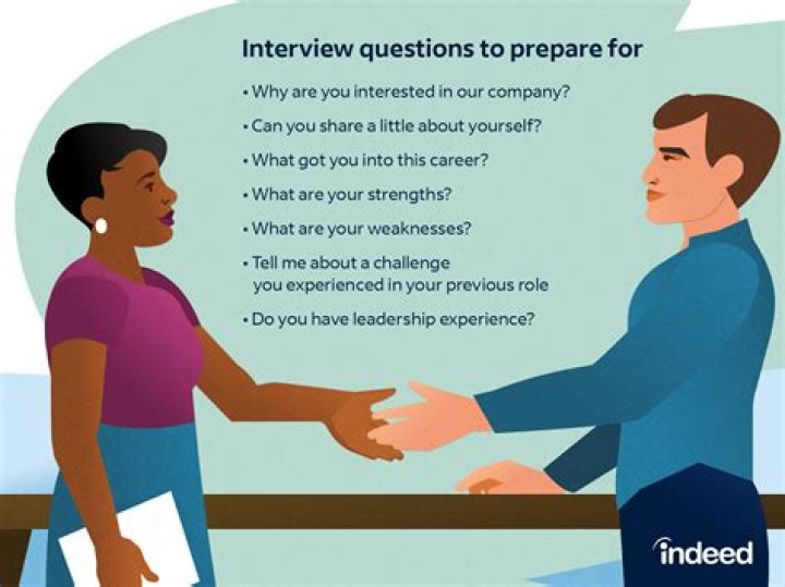 What is the importance of practice interview questions?