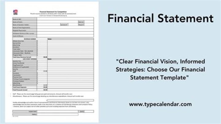 What is the importance of the notes to the financial statements?