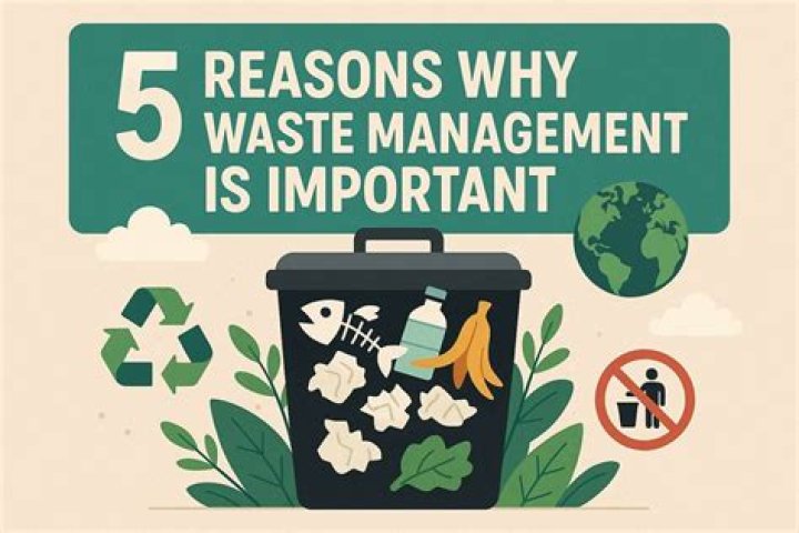 What is the importance of waste management?