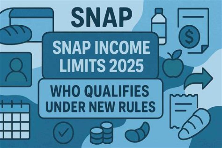 What is the income limit for SNAP?