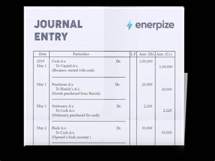 What is the Journal entry for advance received?