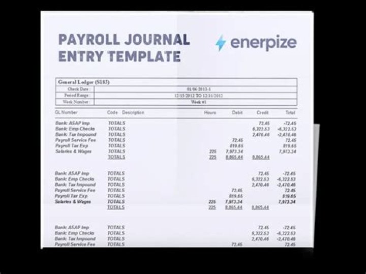 What is the journal entry for payroll taxes?