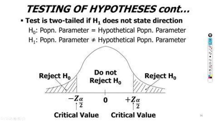 What is the key element in determining whether to accept or reject a special order?