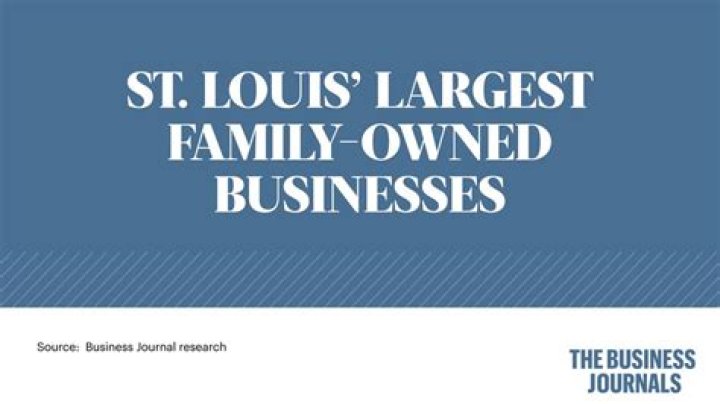 What is the largest family-owned business?