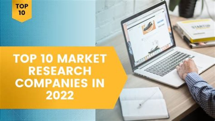 What is the largest market research company?