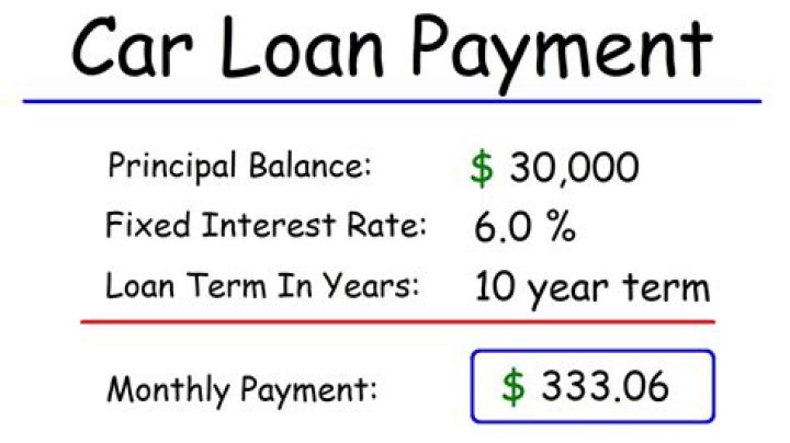 What is the lowest amount you can pay for a car?