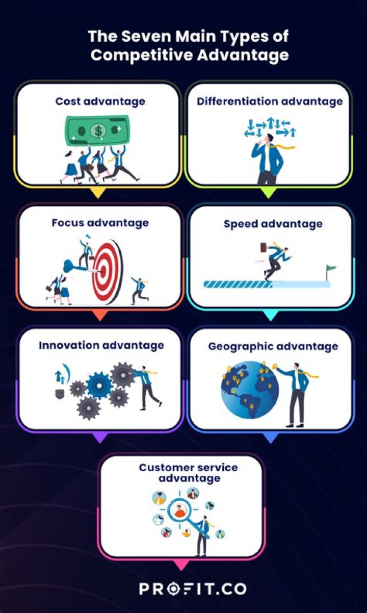 What is the main advantage of IrDA over Bluetooth?