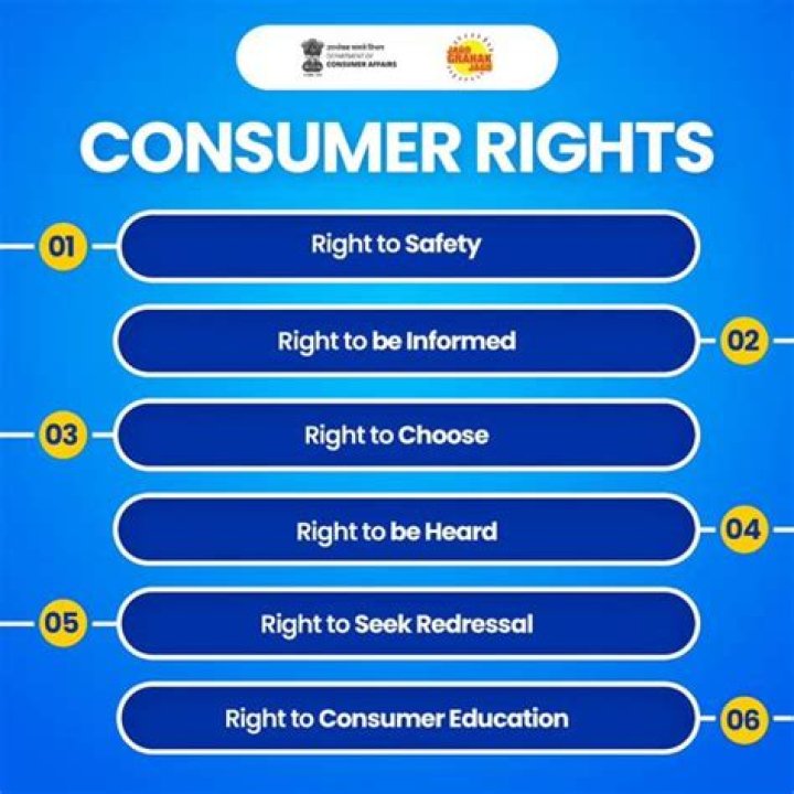 What is the main federal agency for handling consumer rights issues?