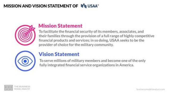What is the main mission of intelligence?