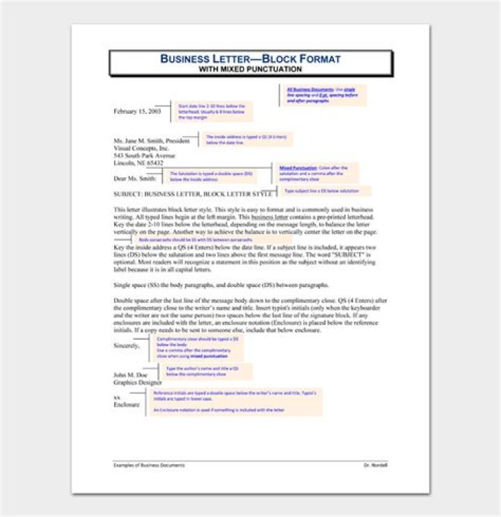 What is the major difference between a block style business letter and a modified block style letter?
