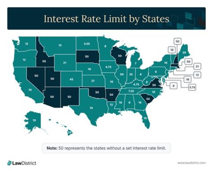 What is the maximum amount of interest allowed by law in Florida?