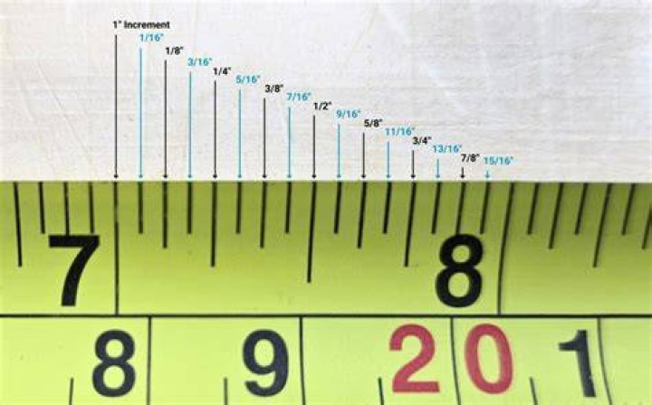 What is the meaning of 875 in gold?