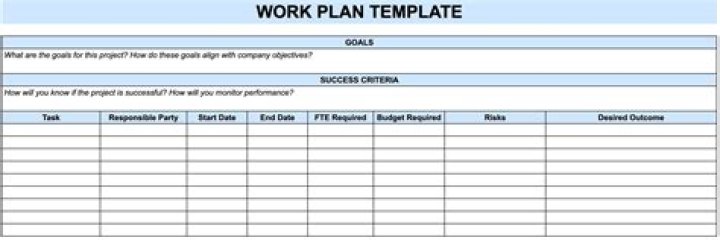 What is the meaning of a work plan?