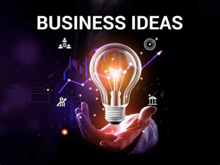 What is the meaning of business news?