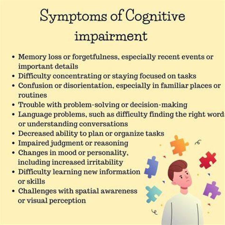 What is the meaning of impairment loss?