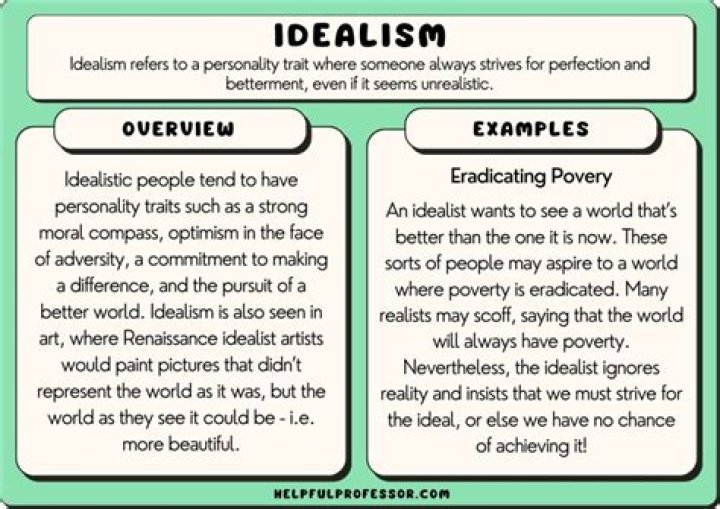 What is the meaning of position desired?