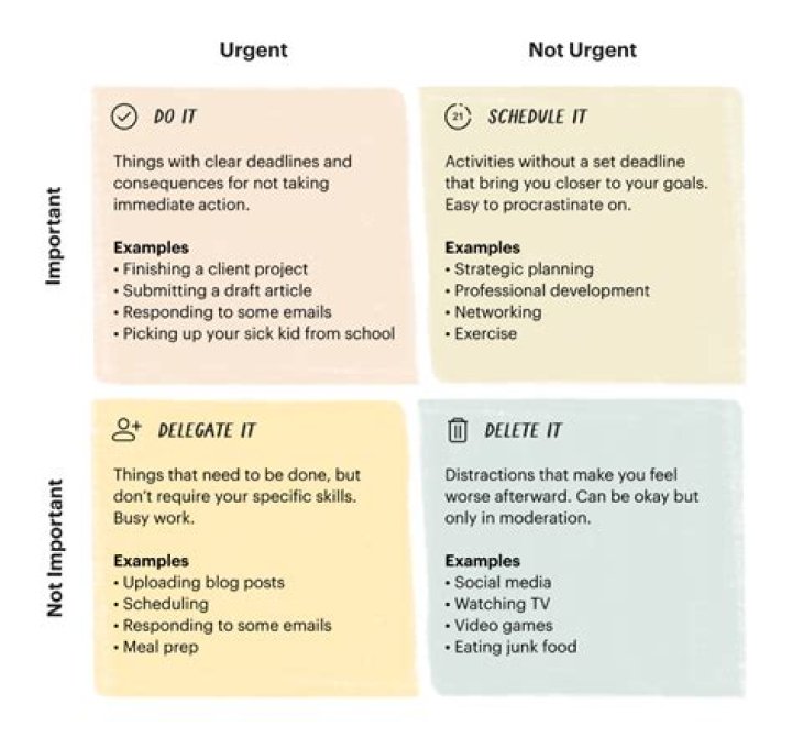 What is the meaning of work load?