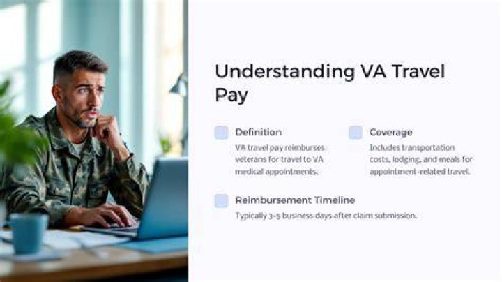 What is the mileage rate for VA travel pay?