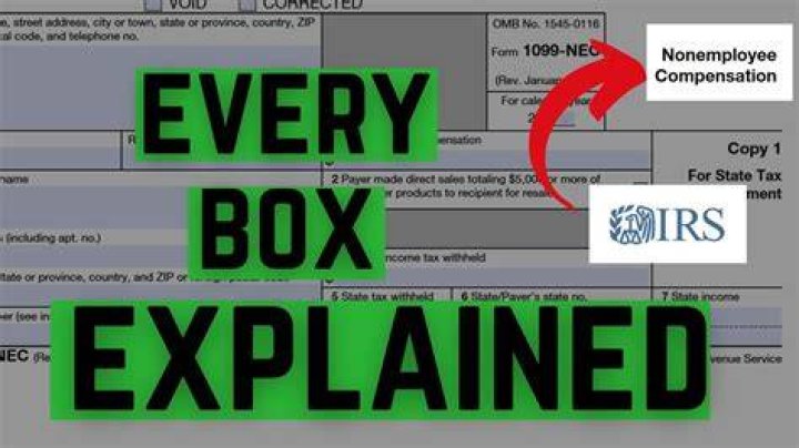 What is the minimum amount to give someone a 1099?