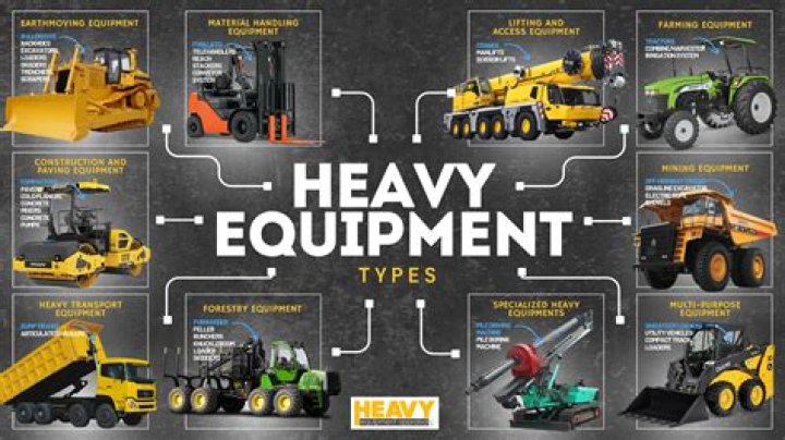 What is the most commonly used piece of construction equipment?