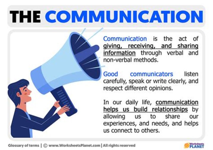 What is the most fundamental definition of communication?