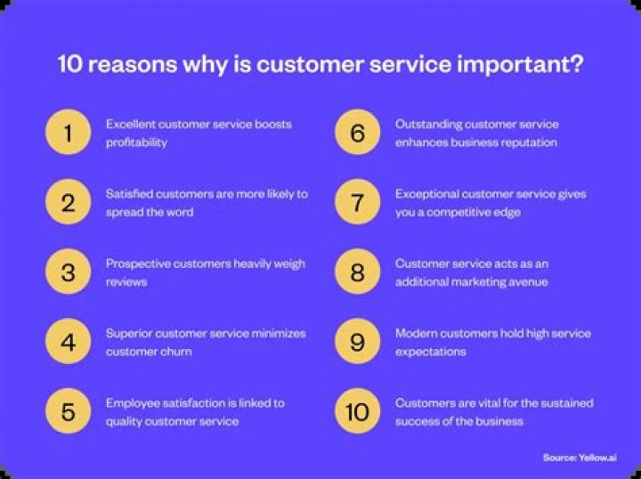 What is the most important thing to customers?
