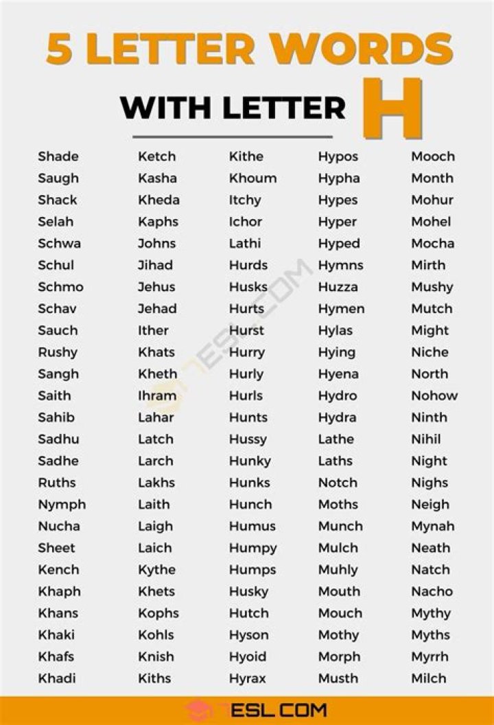 What is the most powerful 5 letter word?