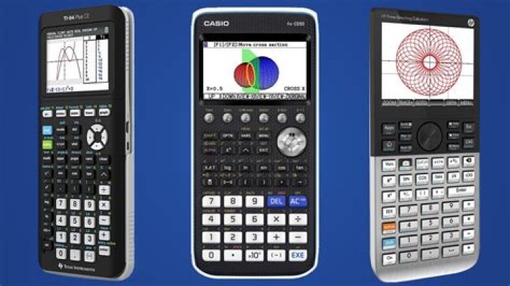 What is the most powerful online calculator?