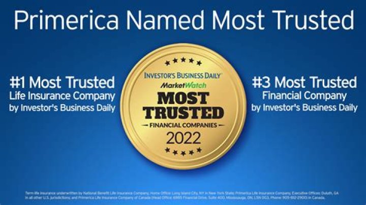 What is the most trusted insurance company?