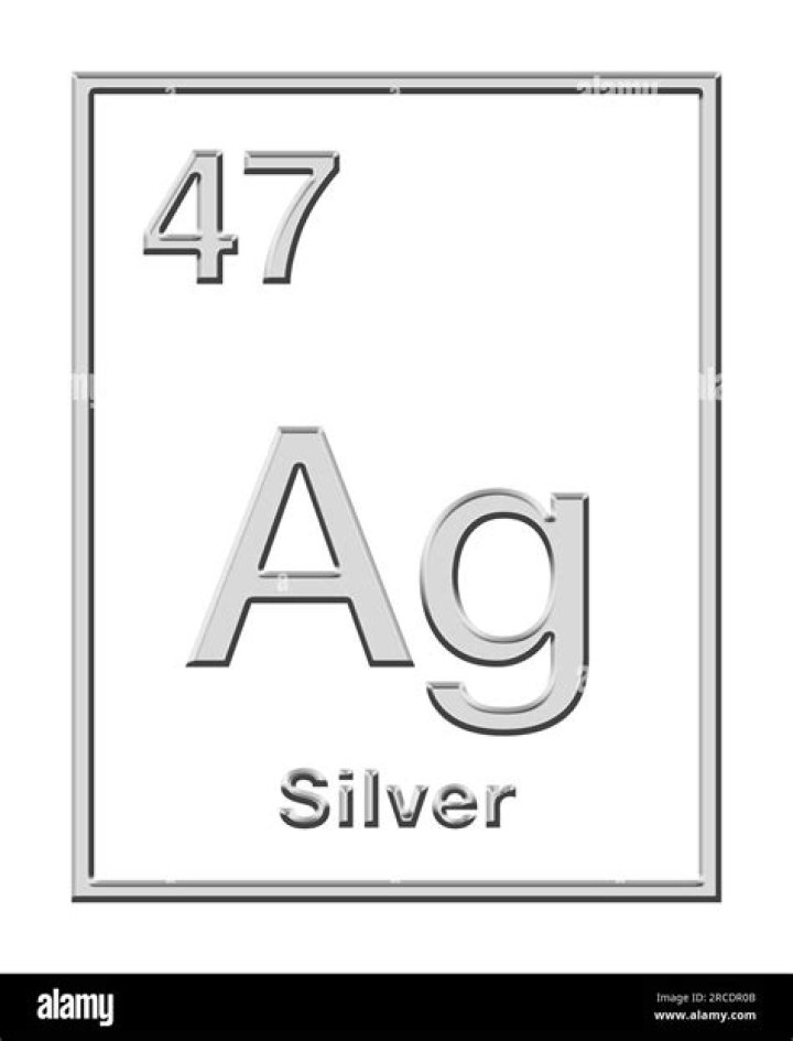 What is the name for silver perchlorate?