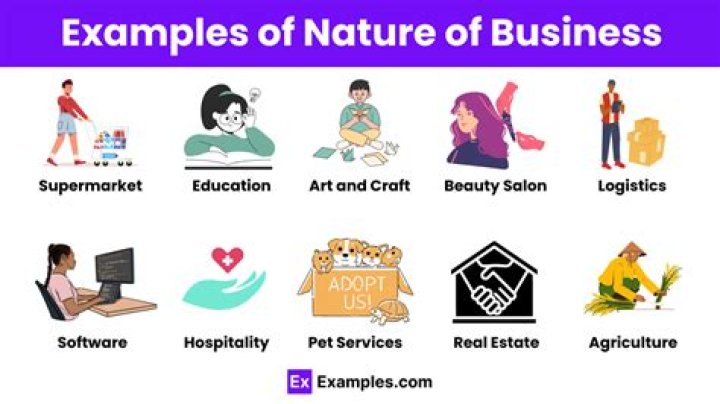 What is the nature of business for restaurants?