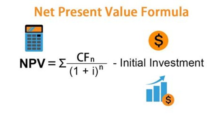 What is the net present value method?