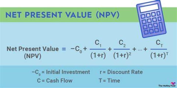 What is the NPV of a property?